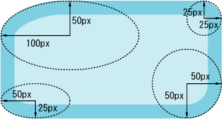 図