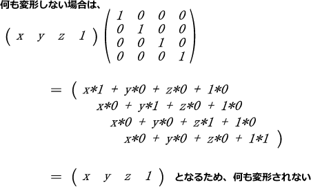 行列式を図で説明：何も変形しない場合