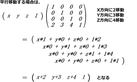 行列式を図で説明：平行移動する場合