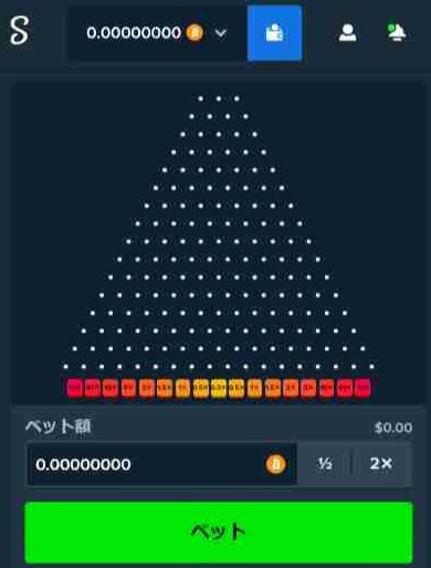 ステークカジノ出金