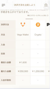 ベガウォレットが使える遊雅堂