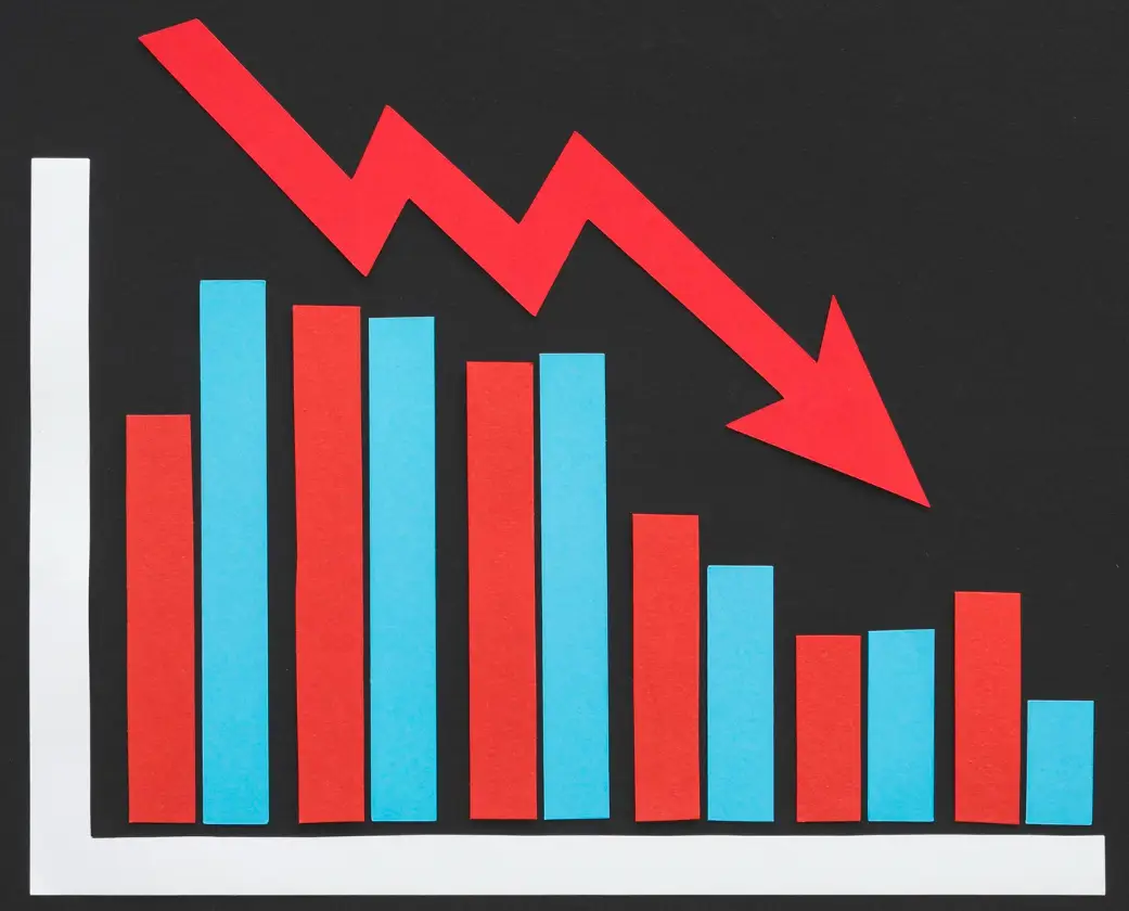 Losing Streak Chart